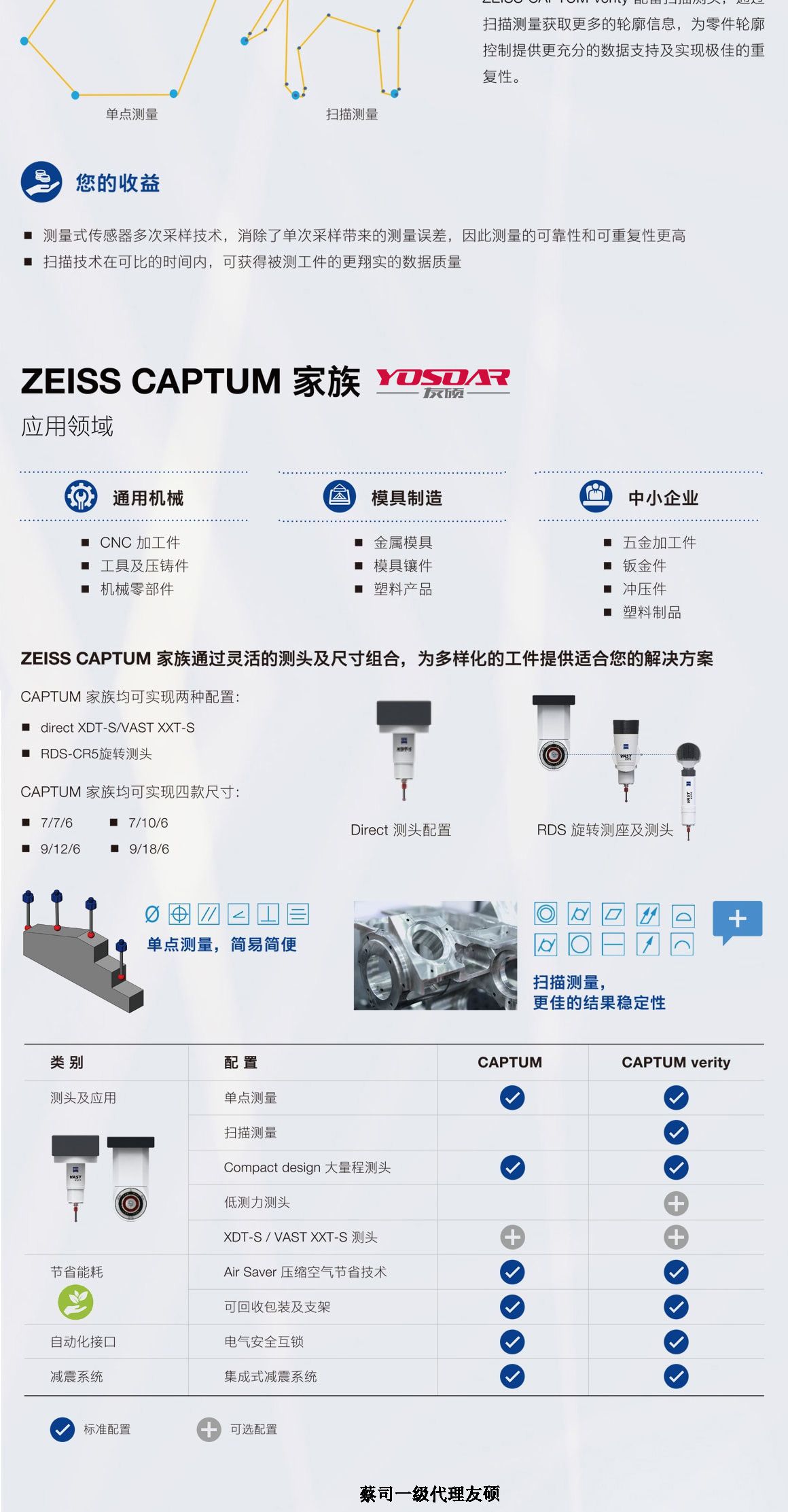 本溪蔡司三坐标CAPTUM